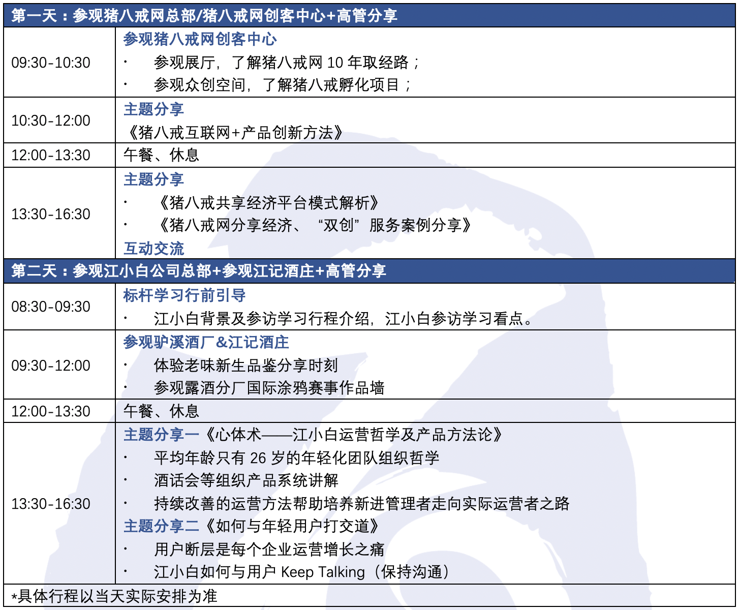 猪八戒&江小白.png