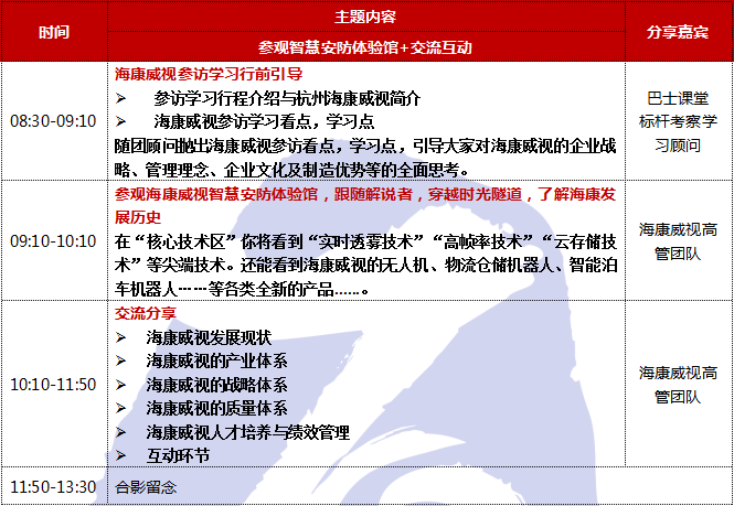 海康威视行程11.png