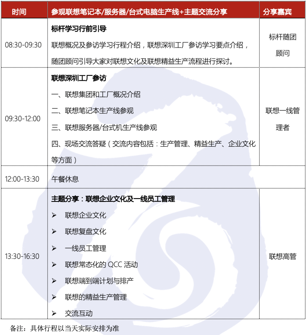 联想行程.png